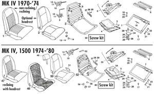 Seats MKIV, 1500 | Webshop Anglo Parts