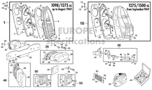 Rear lamps Europe | Webshop Anglo Parts