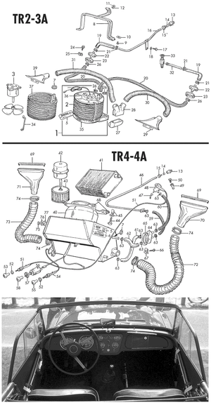 Ogrzewanie / wentylacja - Triumph TR2-3-3A-4-4A 1953-1967 - Triumph części zamienne - Heater installation