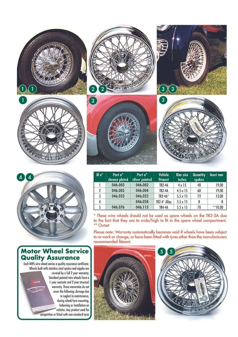 Wheels - center lock - Wire wheels & fittings - Car wheels, suspension & steering - Triumph TR2-3-3A-4-4A 1953-1967 - Wheels - center lock - 1