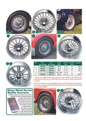 Wire wheels & fittings - Triumph TR2-3-3A-4-4A 1953-1967 - Triumph 予備部品 - Wheels - center lock