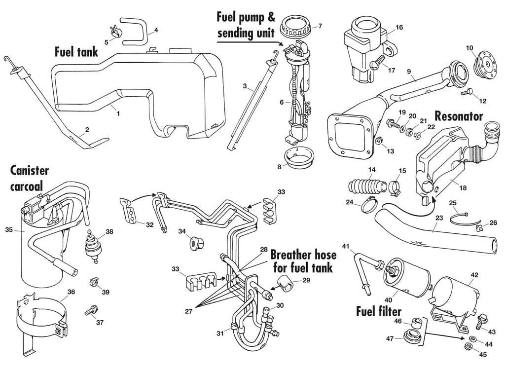 MGF-TF 1996-2005 - Pipes, lines & hosing - 1