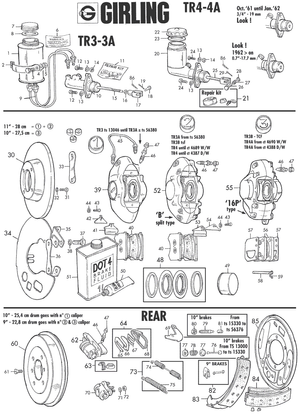 frenos delanteros y traseros - Triumph TR2-3-3A-4-4A 1953-1967 - Triumph piezas de repuesto - Girling brake system