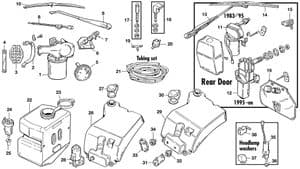 escobillas, motores y sistema de limpiaparabrisas - Land Rover Defender 90-110 1984-2006 - Land Rover piezas de repuesto - Wiper & washer installation