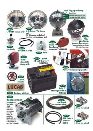 Akut, laturit & kytkimet - Morris Minor 1956-1971 - Morris Minor varaosat - Lamps, batteries & starters