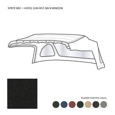 HOOD COMPLETE, PLASTIC WINDOW, SUN FAST, GREY / SPRITE, 1958 - MG Midget 1964-80