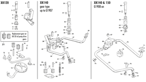 External engine - Jaguar XK120-140-150 1949-1961 - Jaguar-Daimler spare parts - Oil pumps