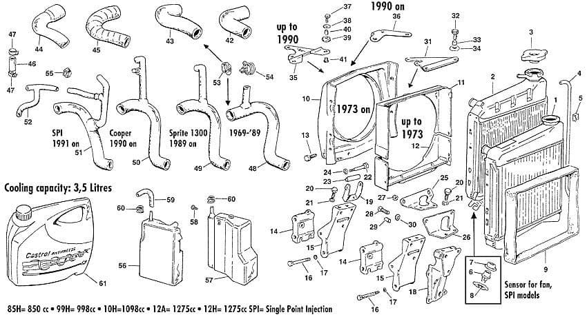 Mini 1969-2000 - Header / Overflow tanks - Cooling system up to 1997 - 1