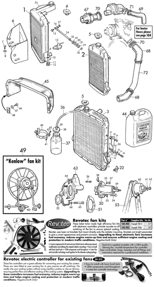 Olie filters & koeling - Triumph TR2-3-3A-4-4A 1953-1967 - Triumph reserveonderdelen - Cooling system