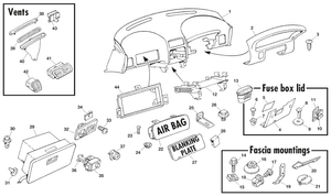Dashboard & components - MGF-TF 1996-2005 - MG spare parts - Fascia & fittings