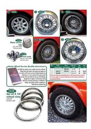 Ulkopuolen varustelu & tarvikkeet - Triumph GT6 MKI-III 1966-1973 - Triumph varaosat - Wheels & accessories