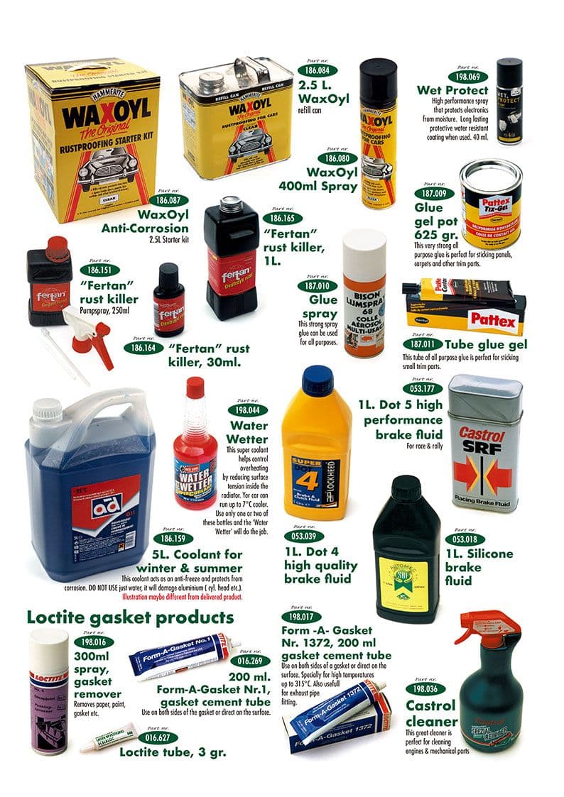 Protection, Cleaning, Fluids - Lubricants - Maintenance & storage - MG Midget 1958-1964 - Protection, Cleaning, Fluids - 1