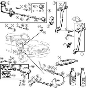 Clutch - MGC 1967-1969 - MG spare parts - Clutch & hydraulics