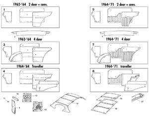 Pannelli e Accessori - Morris Minor 1956-1971 - Morris Minor ricambi - Interior trim: 1962-1971