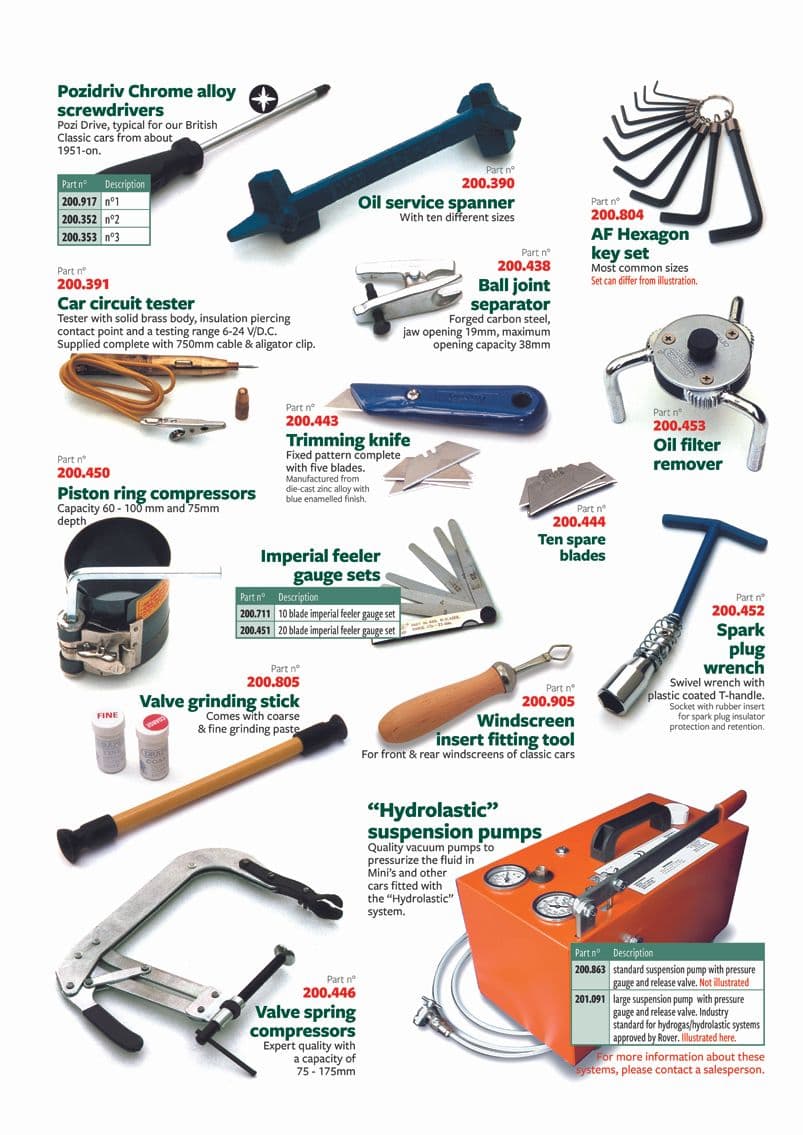Tools - Workshop & Tools - Maintenance & storage - MG Midget 1958-1964 - Tools - 1
