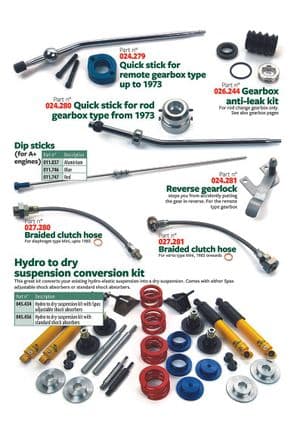 Amélioration suspension - Mini 1969-2000 - Mini pièces détachées - Suspension & clutch improvement