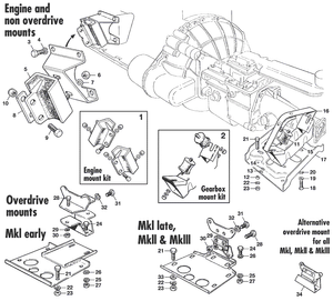 Engine mountings - Triumph GT6 MKI-III 1966-1973 - Triumph 予備部品 - Mountings
