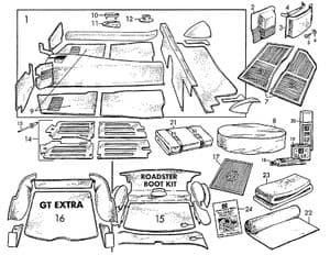 Tappezzeria e Isolamento - MGB 1962-1980 - MG ricambi - Carpets & mats