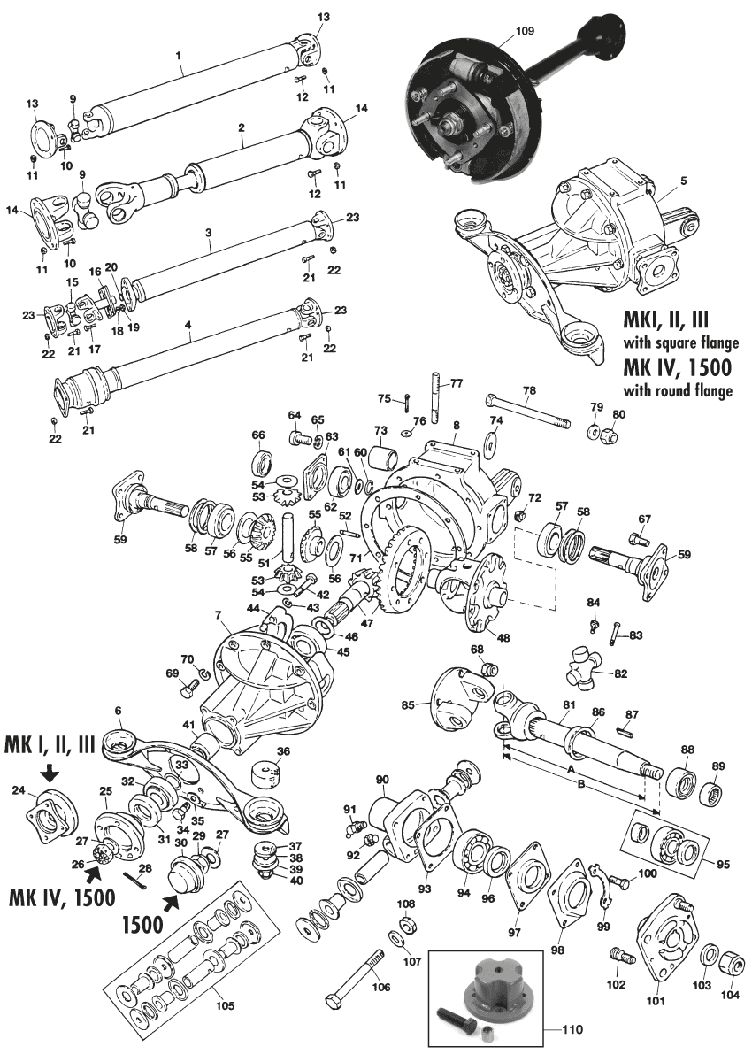 Triumph Spitfire MKI-III, 4, 1500 1962-1980 - Universal joint - Prop, driveshaft & differential - 1