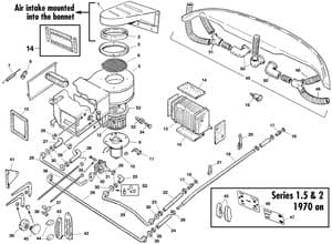 Riscaldamento e Ventilazione 6 cil - Jaguar E-type 3.8 - 4.2 - 5.3 V12 1961-1974 - Jaguar-Daimler ricambi - Heater system 6 cyl