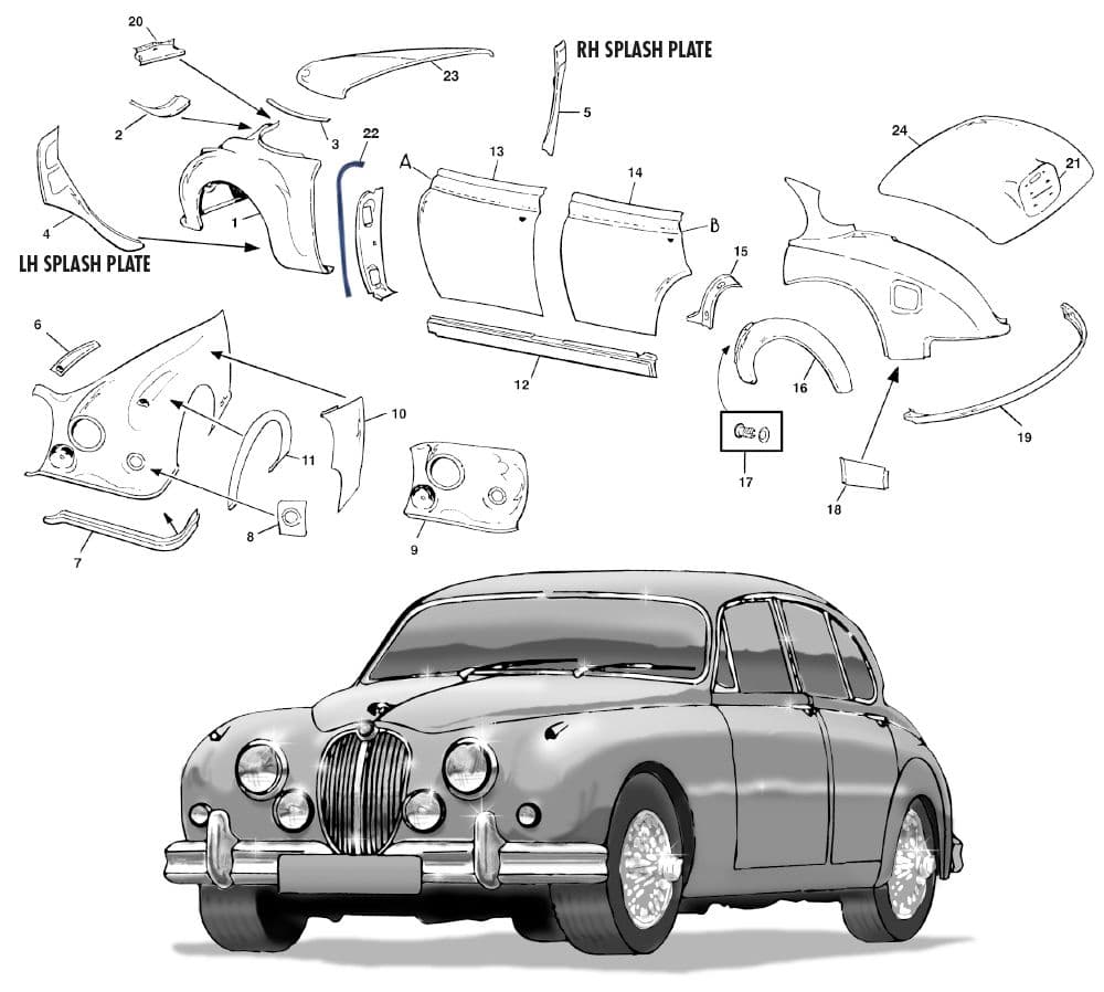 Jaguar MKII, 240-340 / Daimler V8 1959-'69 - Barras parachoques & alerones - 1