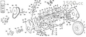 partes externas de motor - MG Midget 1964-80 - MG piezas de repuesto - Timing 1500