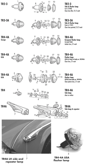 iluminación - Triumph TR2-3-3A-4-4A 1953-1967 - Triumph piezas de repuesto - Front flasher & side lamps