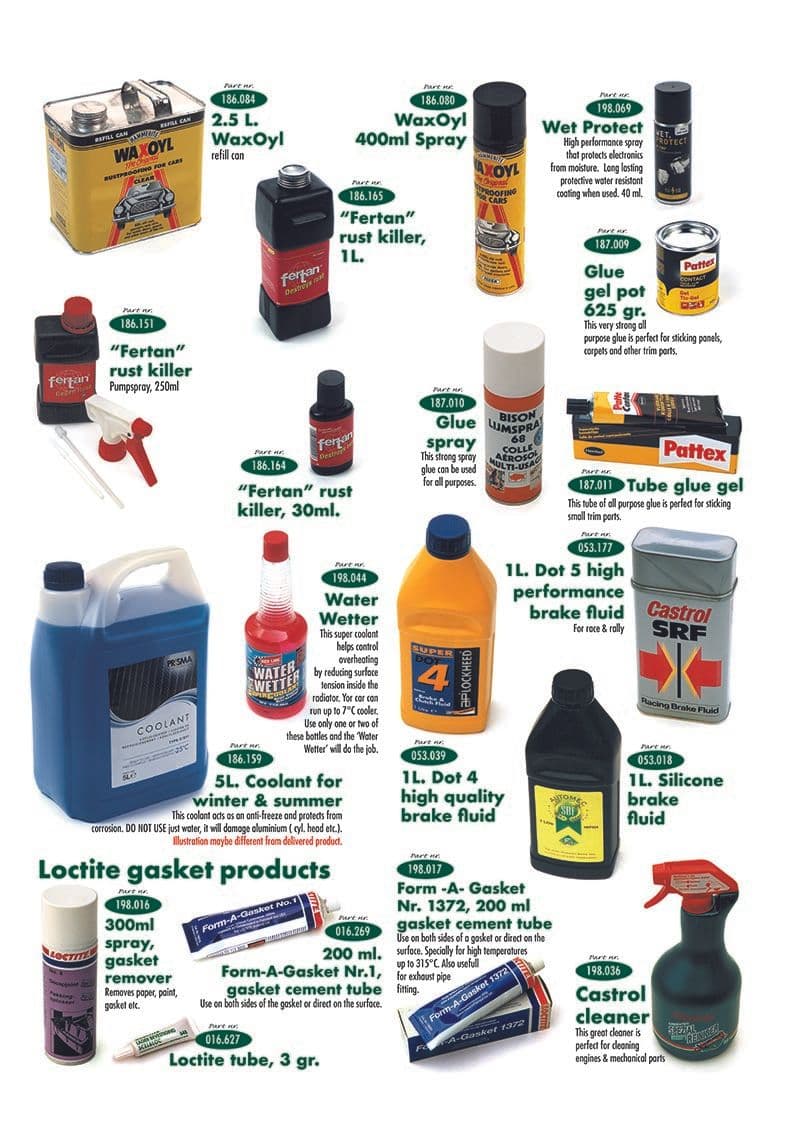 Protection, Cleaning, Fluids - Lubricants - Maintenance & storage - MG Midget 1958-1964 - Protection, Cleaning, Fluids - 1