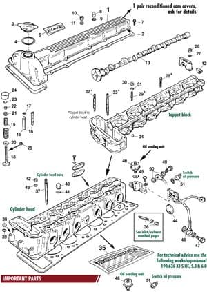 Cilinderkop 12 cil - Jaguar XJS - Jaguar-Daimler reserveonderdelen - Cylinderhead V12