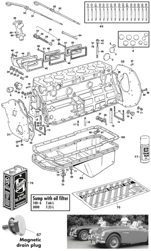 partes externas de motor - Austin Healey 100-4/6 & 3000 1953-1968 - Austin-Healey piezas de repuesto - Engine external 6 cyl