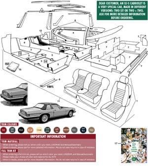 Dywany & wygłuszenia - Jaguar XJS - Jaguar-Daimler części zamienne - Interior Cabriolet