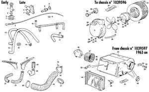 Ogrzewanie / wentylacja - Morris Minor 1956-1971 - Morris Minor części zamienne - Heating system