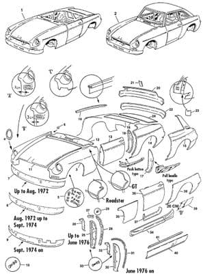 Externe carrosseriedelen - MGB 1962-1980 - MG reserveonderdelen - External body panels
