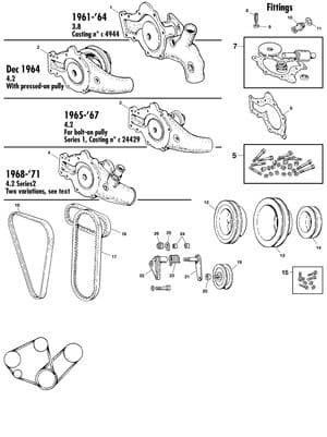 Pompe Acqua 6 cil - Jaguar E-type 3.8 - 4.2 - 5.3 V12 1961-1974 - Jaguar-Daimler ricambi - Waterpump