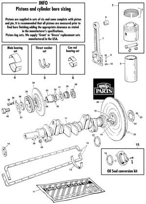 Engine internal 6 cyl | Webshop Anglo Parts