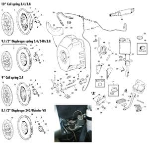 Manual gearbox - Jaguar MKII, 240-340 / Daimler V8 1959-'69 - Jaguar-Daimler spare parts - Clutch system