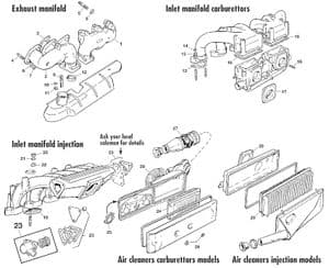 Exhaust manifolds - Jaguar XJ6-12 / Daimler Sovereign, D6 1968-'92 - Jaguar-Daimler spare parts - XJ12 air cleaner & manifolds