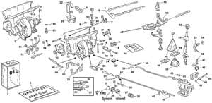 Manual gearbox - Mini 1969-2000 - Mini 予備部品 - Rod change 1973-on