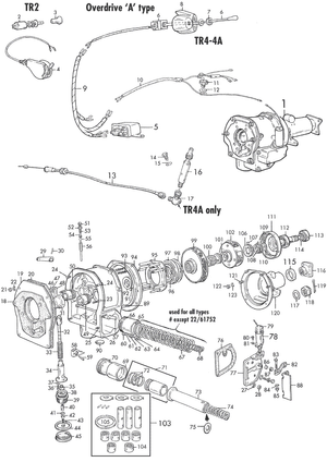 overdrive - Triumph TR2-3-3A-4-4A 1953-1967 - Triumph piezas de repuesto - Overdrive & controls