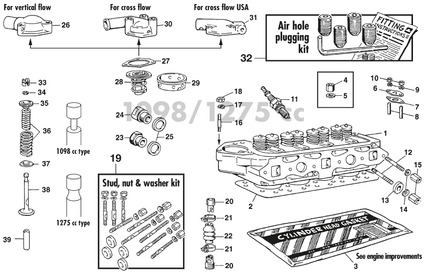 MG Midget 1964-80 - Engine valves | Webshop Anglo Parts - Cylinder head 1098/1275 - 1