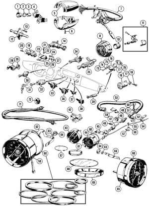 salpicaderos y componentes - MGC 1967-1969 - MG piezas de repuesto - Dashboard EU