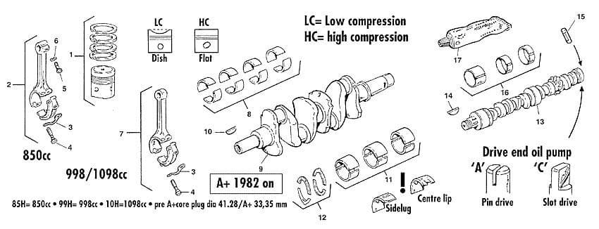 Mini 1969-2000 - Piston, rods & parts | Webshop Anglo Parts - Engine internal 850-1098cc - 1