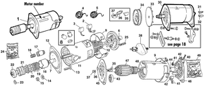 Akumulator, rozrusznik, prądnica & alternator - MG Midget 1958-1964 - MG części zamienne - Starter motor & dynamo