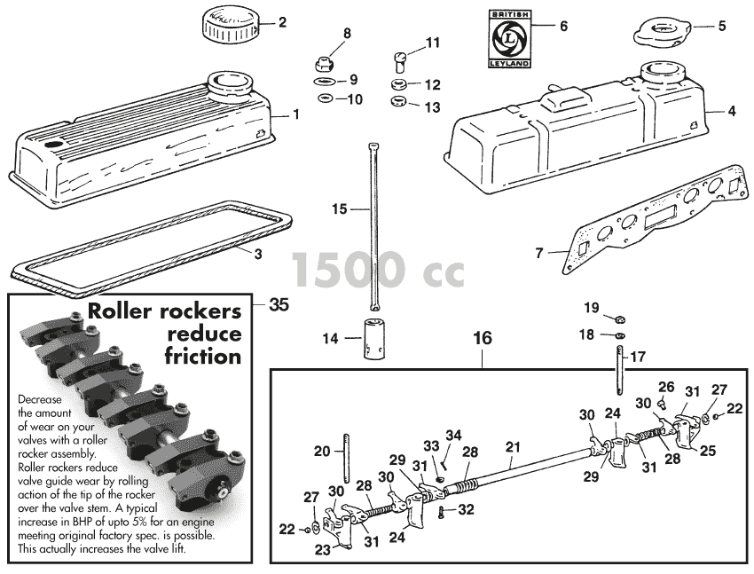 MG Midget 1964-80 - Rocker arms | Webshop Anglo Parts - 1