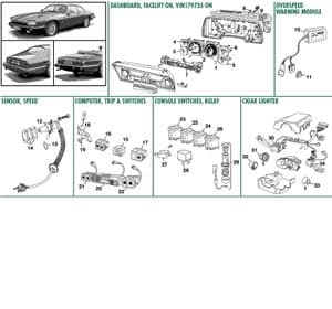 Dashboard en componenten - Jaguar XJS - Jaguar-Daimler reserveonderdelen - Facelift dashboard