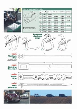 Spännband och fästelement - British Parts, Tools & Accessories - British Parts, Tools & Accessories reservdelar - Clips & straps