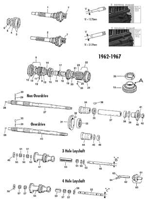Vaihteisto, manuaali - MGB 1962-1980 - MG varaosat - 3 synchro internal parts