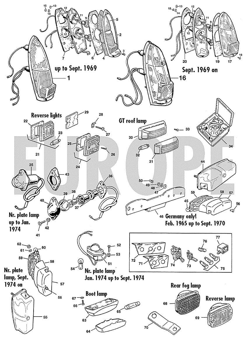 MGB 1962-1980 - Kentekenverlichting | Webshop Anglo Parts - 1