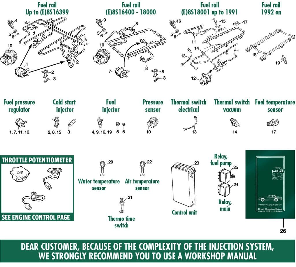 Jaguar XJS - Fuel injectors | Webshop Anglo Parts - Injection system V12 - 1