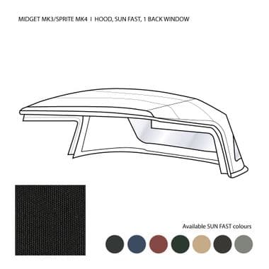 HOOD COMPLETE, PLASTIC WINDOW, SUN FAST, BLUE / MIDGET MK3-SPRITE MK4, 1967-196 - MG Midget 1964-80